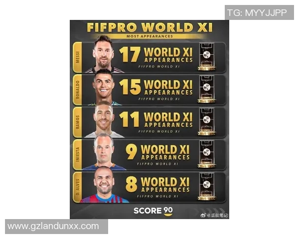 全球足球明星球衣号码排名揭晓谁是最具传奇色彩的球员 全球足球明星球衣号码排名揭晓谁是最具传奇色彩的球员