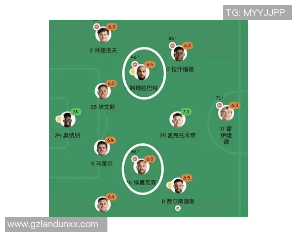 曼联与曼城谁更强大历史战绩与球员实力全面对比分析 曼联与曼城谁更强大历史战绩与球员实力全面对比分析