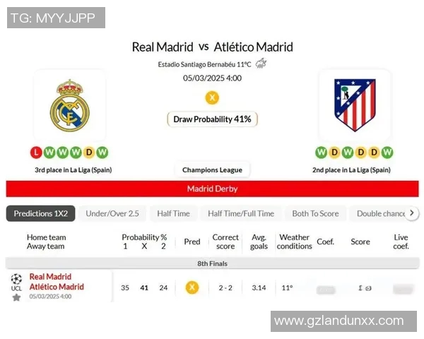 皇马与马竞对决深度分析及比赛前瞻策略探讨